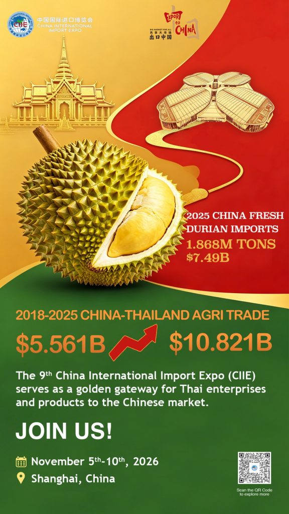 ทุเรียนไทยนำทัพสินค้าเกษตร บุกตลาดจีนในงาน CIIE เปิดฉาก พ.ย. นี้